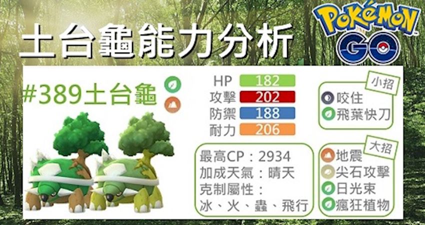 Pokemon Go 第四代草系御三家土台龜 獲得瘋狂植物後 從倉庫進入戰場 Justyou