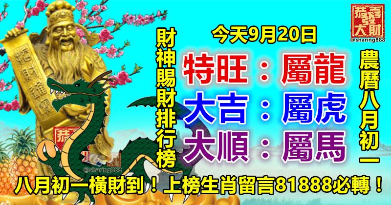 每日財神賜財排行榜 特旺：屬龍。大吉：屬虎。大順：屬馬。八月初一橫財到！上榜生肖留言81888必轉！ Peekme