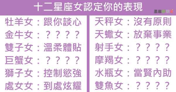 十二星座女認定你後會有這些表現 你被認定了嗎 這輩子就想賴著你 Justyou